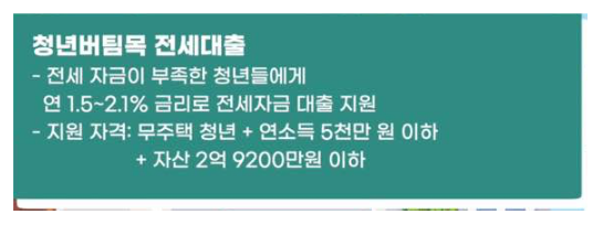 청년 전세대출