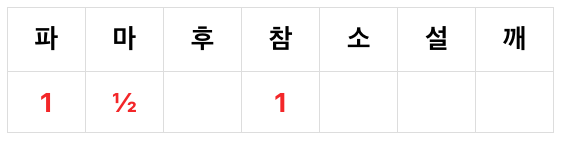 섭산적 - 소고기 양념