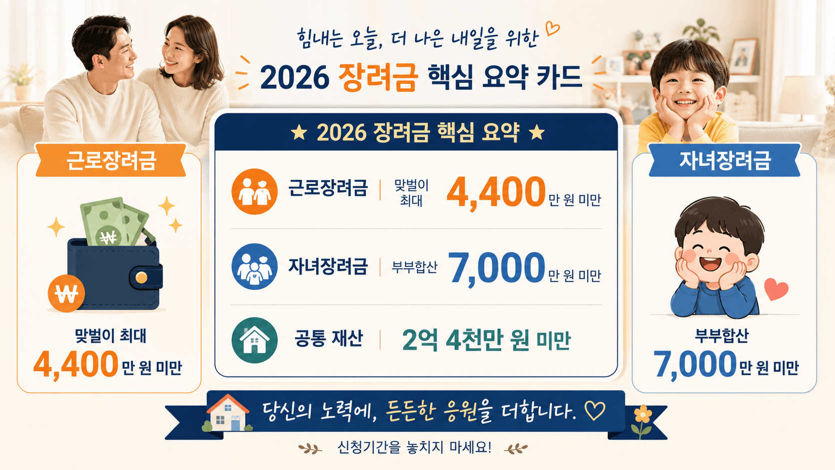 왼쪽에는 지갑에서 현금이 들어오는 근로장려금 아이콘이, 오른쪽에는 아이가 웃고 있는 자녀장려금 아이콘이 대칭으로 그려진 인포그래픽 이미지