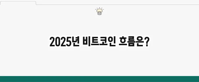 2025년 비트코인 전망: 투자해도 될까? 전문가 예측