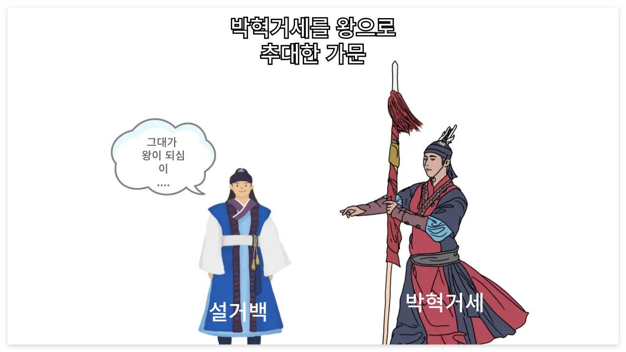 순창 설씨 관련 이미지