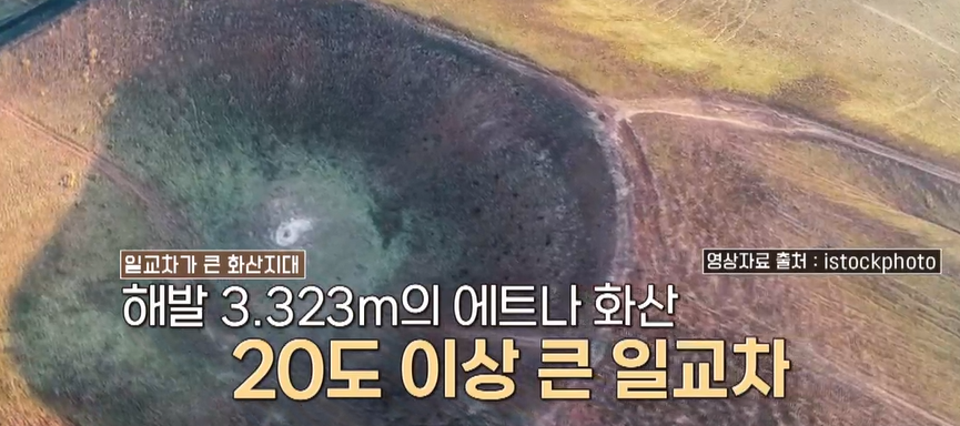모로실