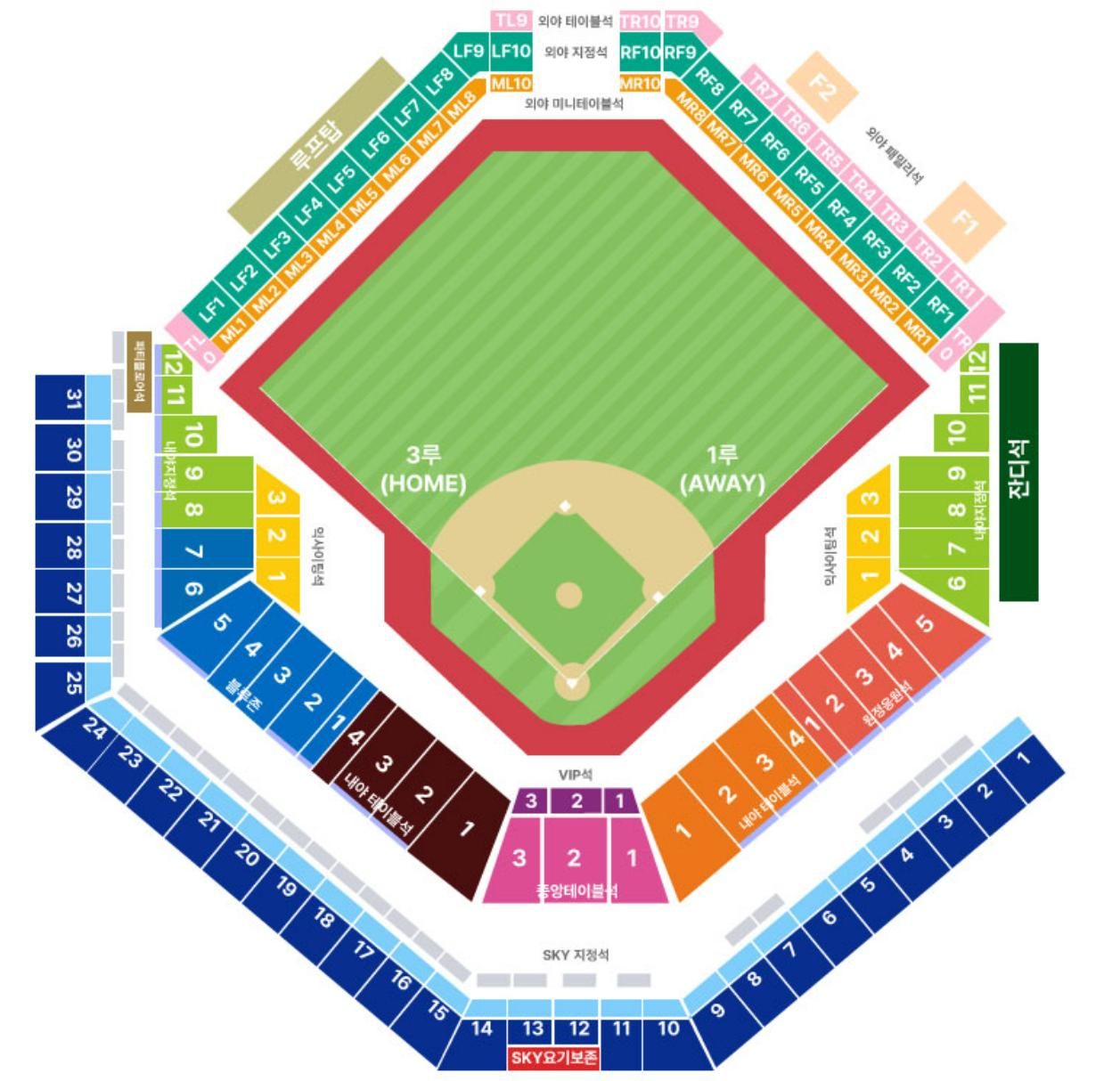 한국시리즈 티켓 예매 일정