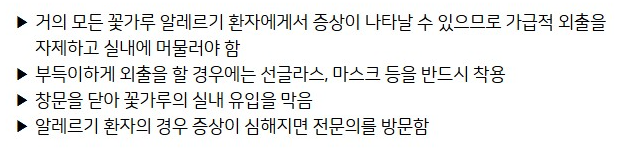 꽃가루 달력
