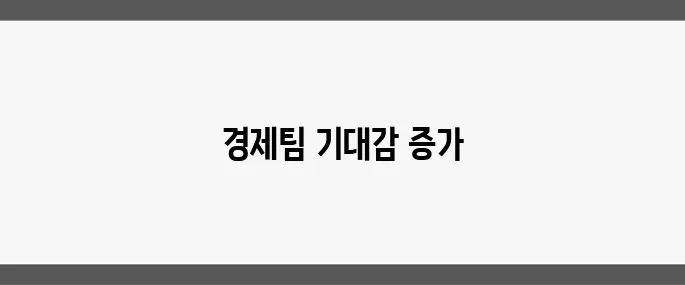 코스피 2300선 다시 회복, 새로운 정부 경제팀 구성에 대한 기대감이 커지다