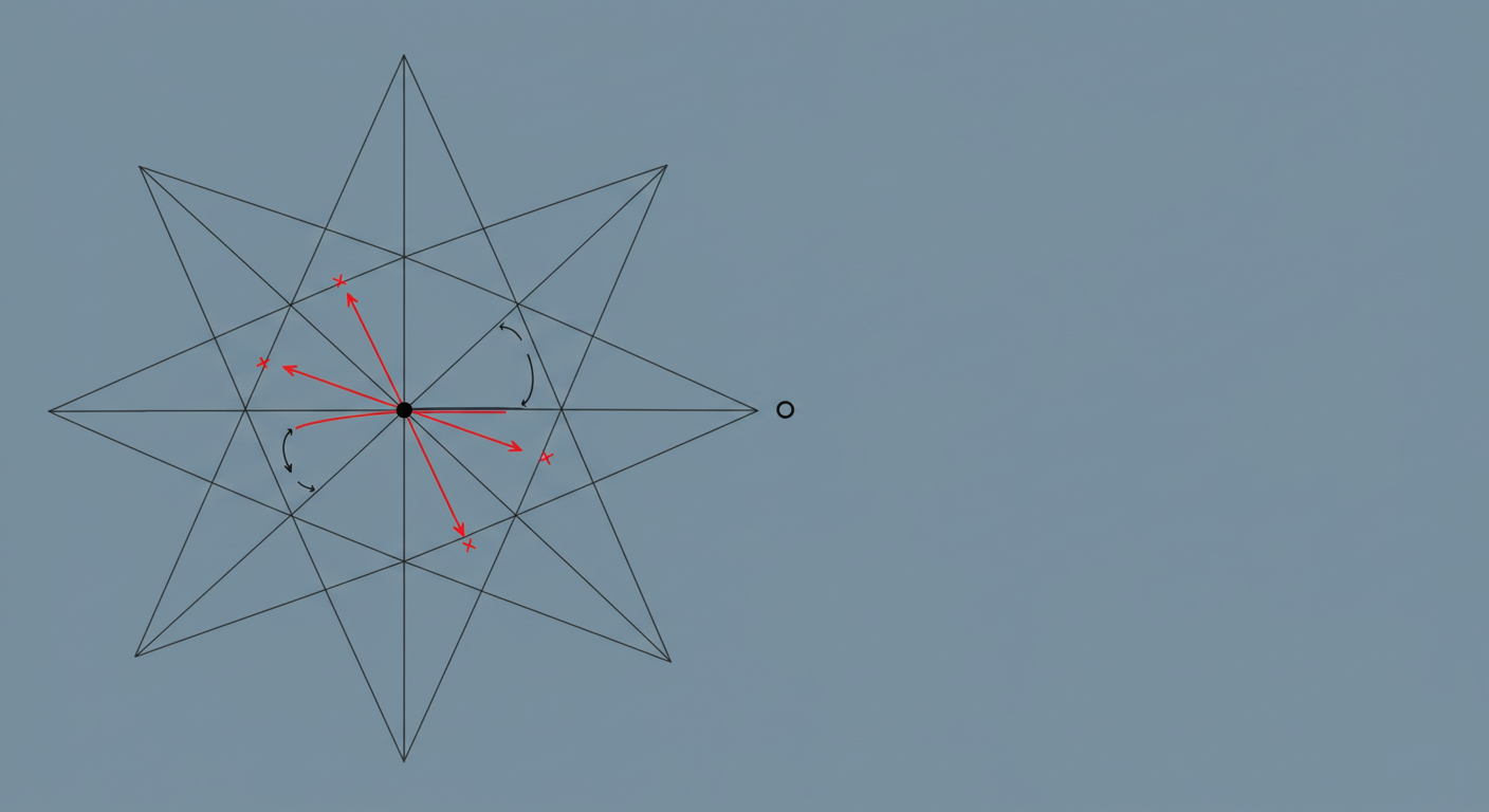 대칭의 중심의 모든 것: 정의, 특징, 그리고 숨겨진 아름다움!