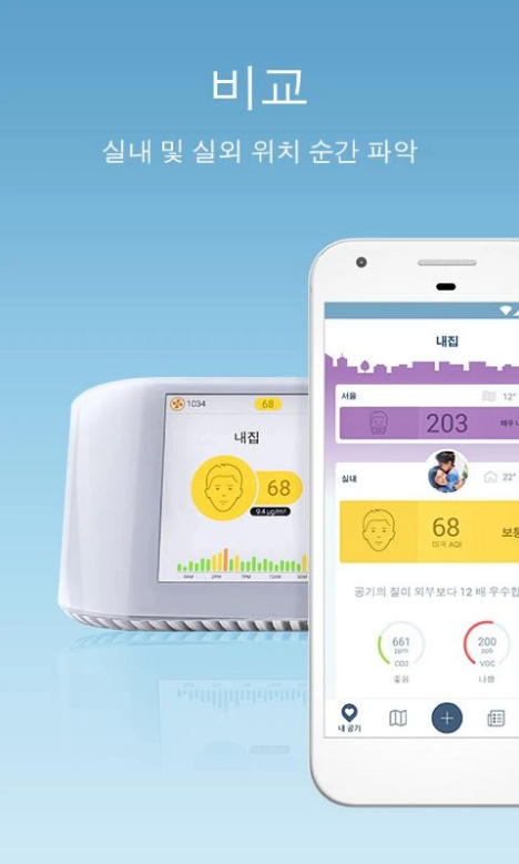 IQAir AirVisual, 미세먼지, 공기질 예보