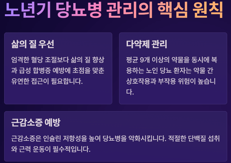 60대에 당뇨병? 노, 장년들의 맞춤 건강관리법