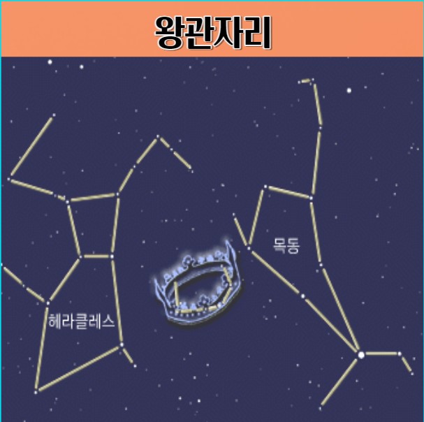 왕관자리 여름 별자리의 사랑 이야기