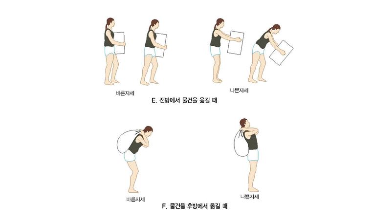 각종-위치에서의-바른-자세-3