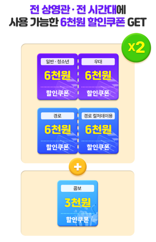 정부 영화할인쿠폰