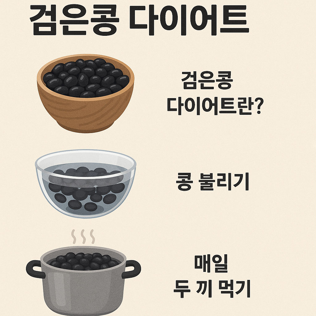 검은콩