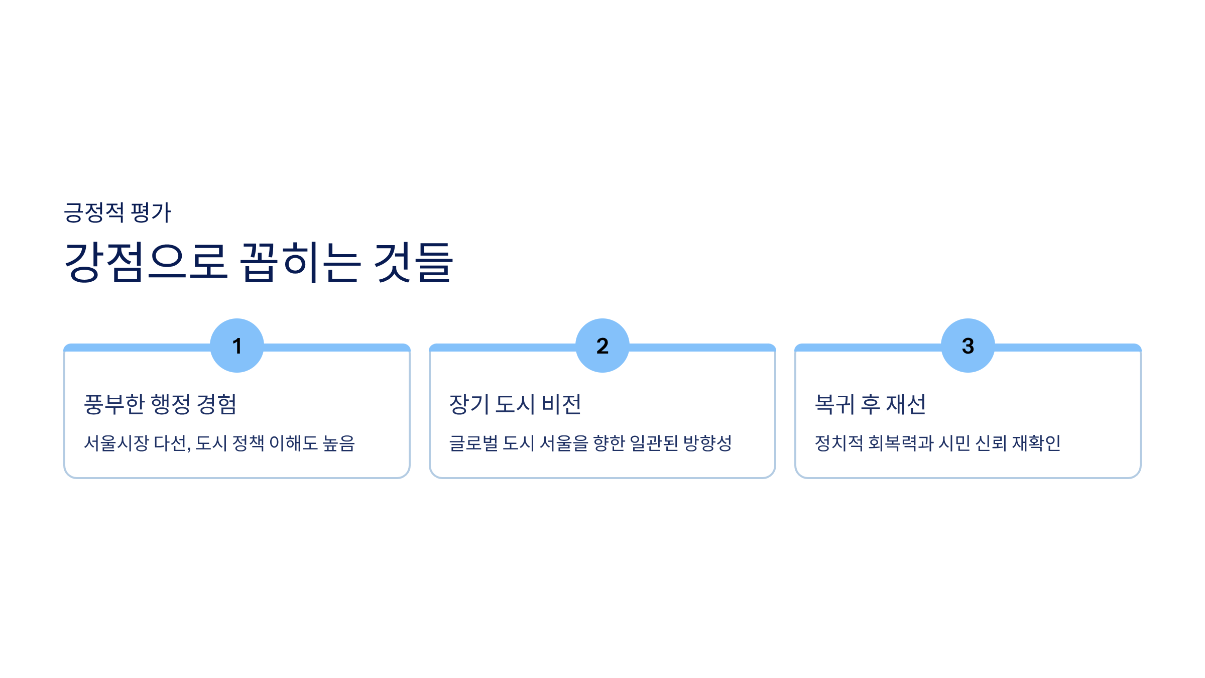 오세훈 프로필