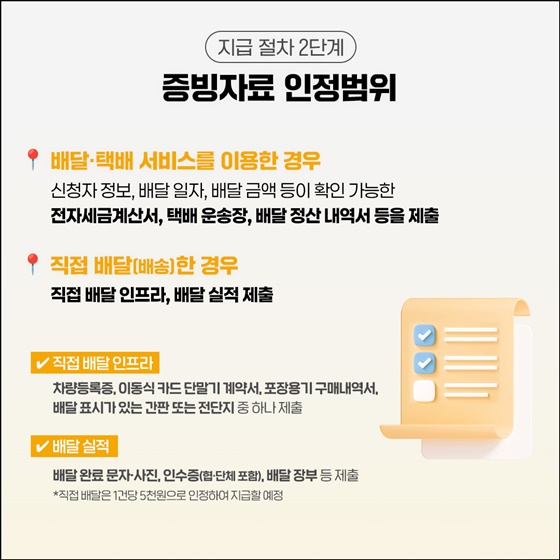 소상공인지원