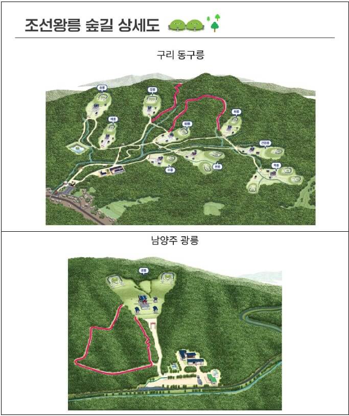 조선왕릉 숲길 상세도