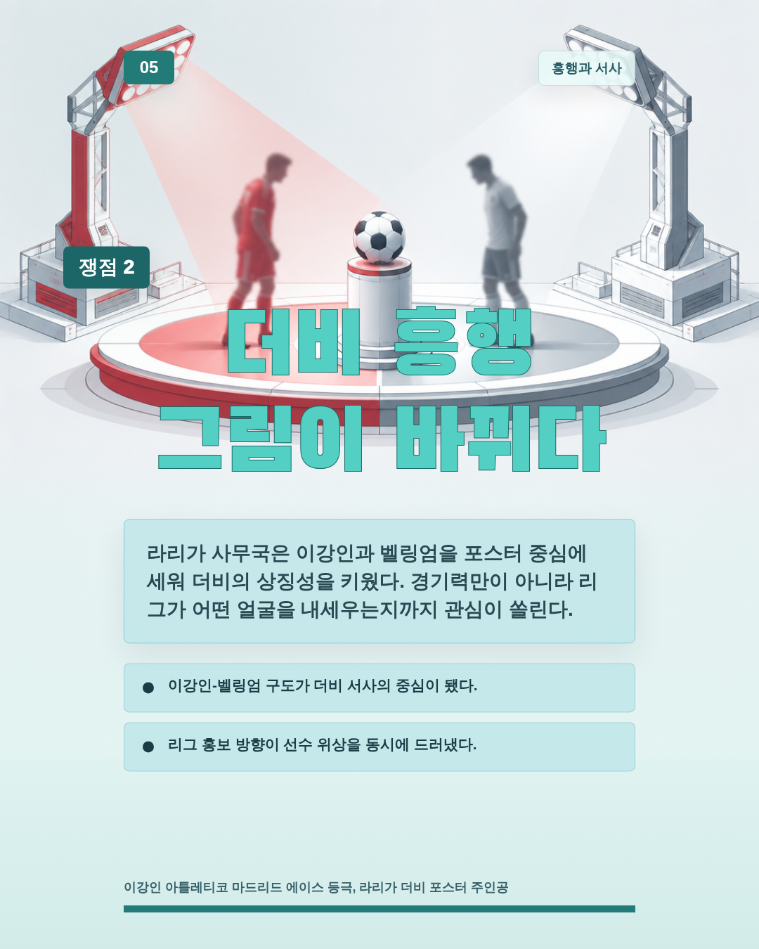 더비 흥행 그림이 바뀌다