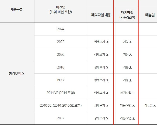 hwpx를 hwp로 변환