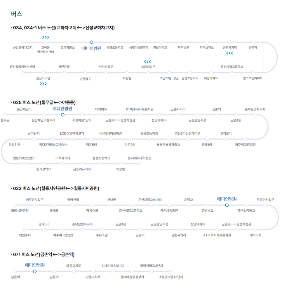 메디인병원장례식장