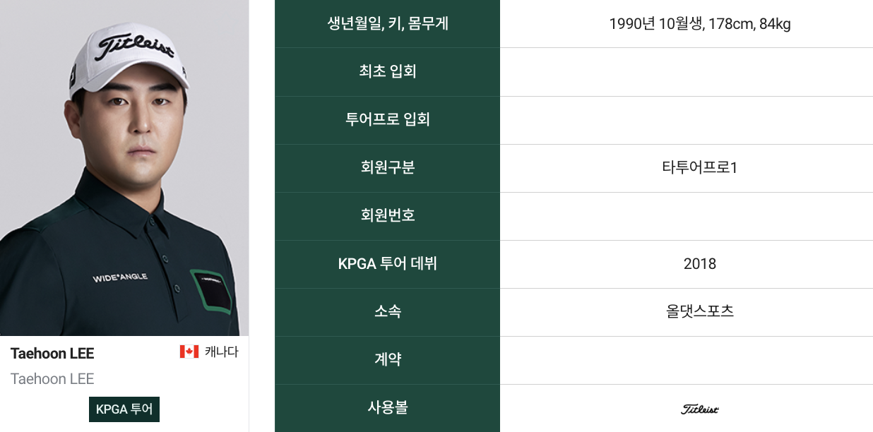아시안투어에서 '리처드 T 리'로 활약중인 '이태훈'