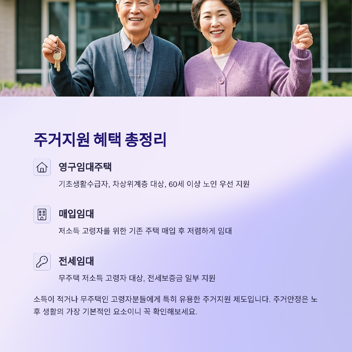 주거지원: 임대주택부터전세금 지원까지