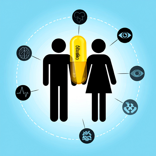 음식이나 영양제로 섭취해야 하는 필수 지방산