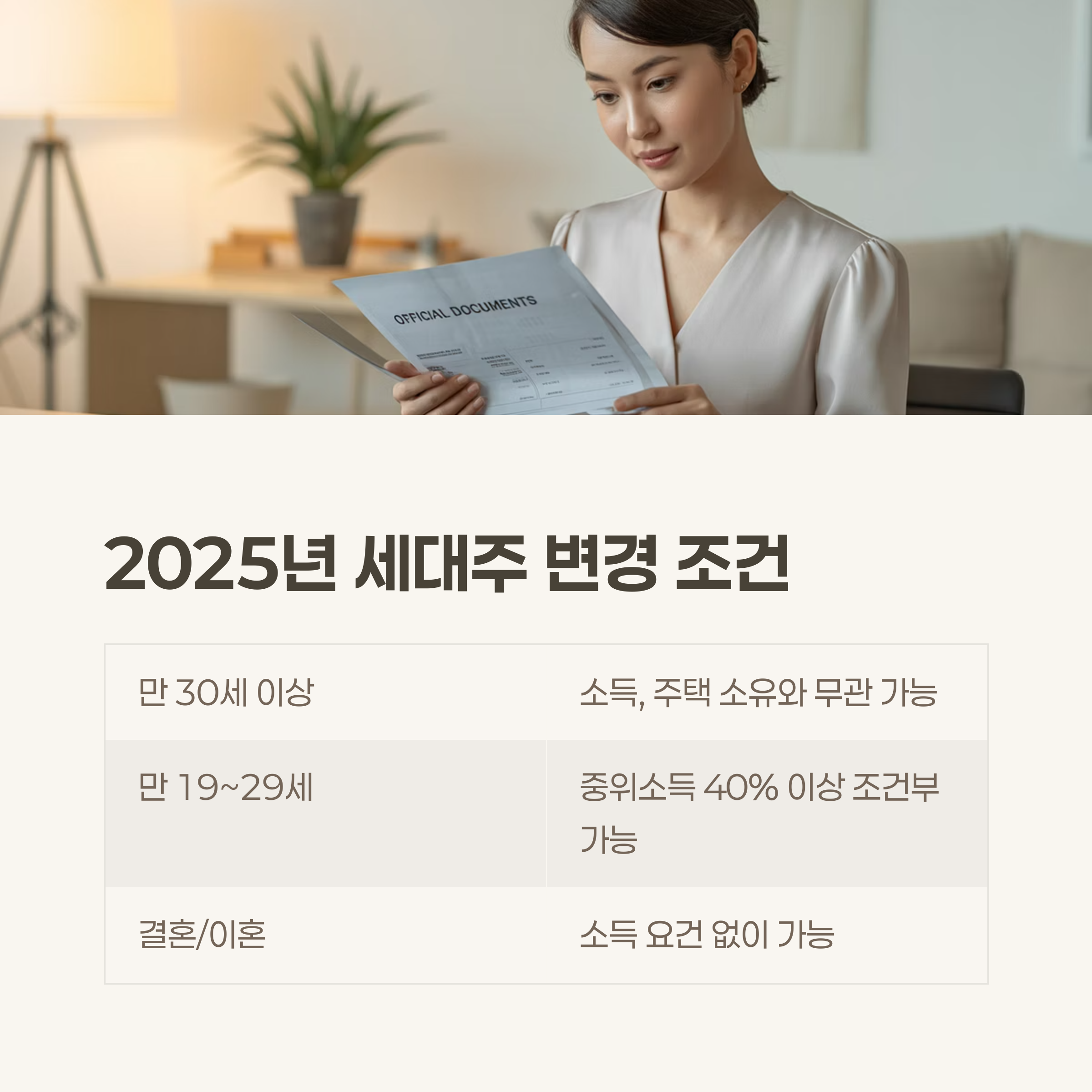 2025년 세대주 변경 조건