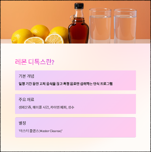 레몬 디톡스 체험기: 3일 만에 느낀 변화와 진짜 효과