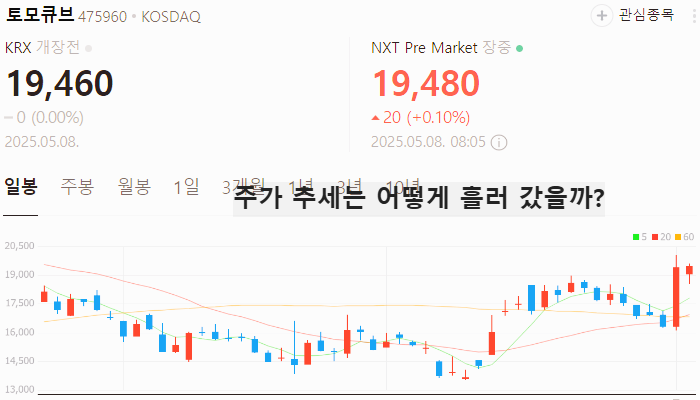 삼성전기 유리기판 관련주 대장주 테마주 TOP5