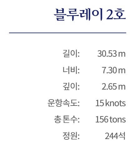 가파도 배편 예매 안내(+ 여객선 시간표)