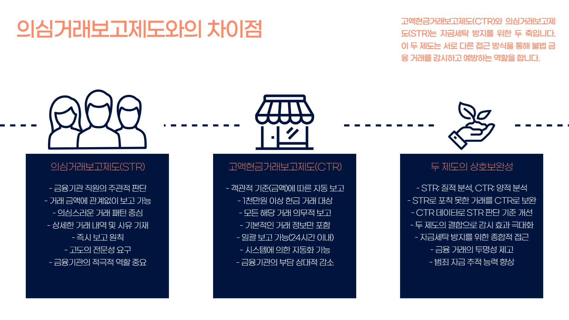 2025년 6월부터 시행! '고액 현금 출금 보고제도' 안내