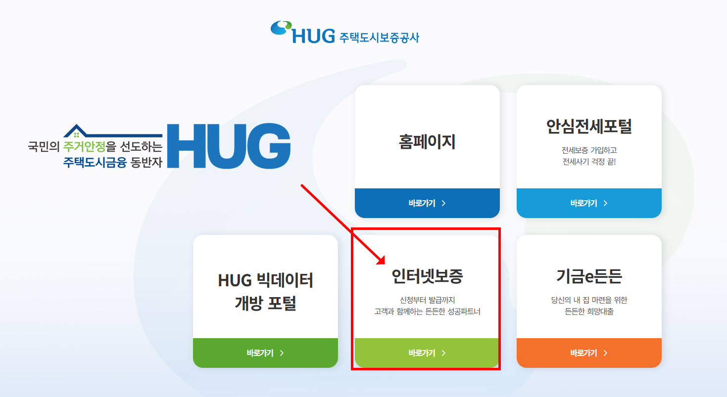 청년 버팀목 전세대출 신청방법 자격조건 한눈에(2025 최신 한도 금리)