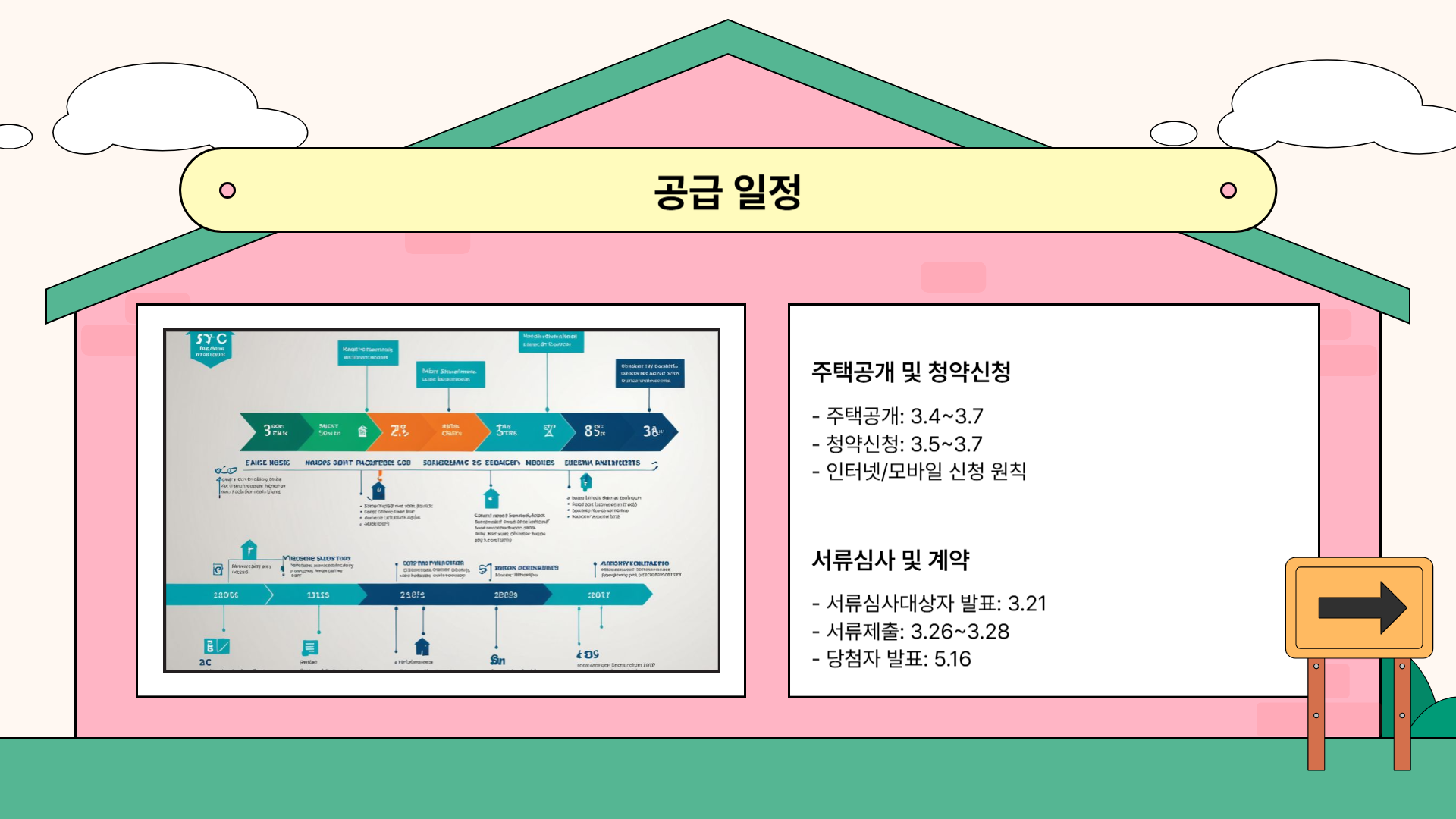 장기미임대 매입임대주택 입주자 모집공고 안내