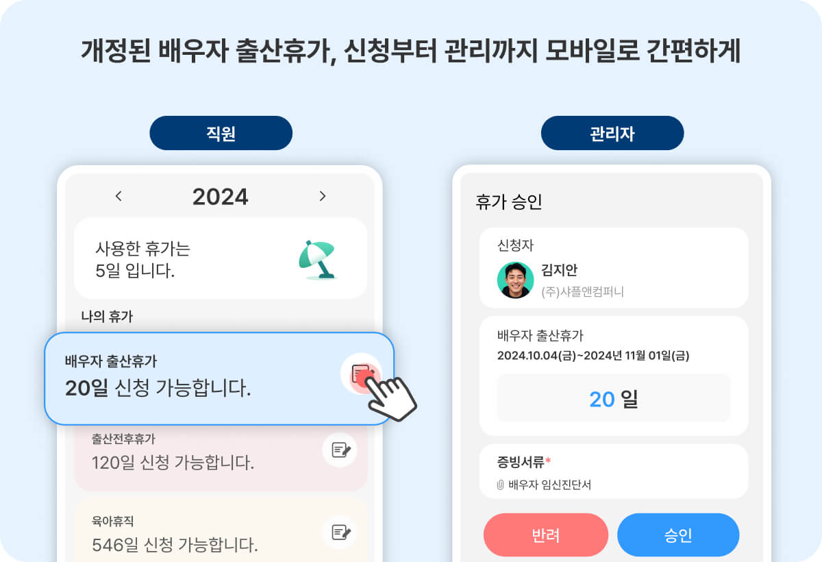 2025년 시행 공무원 배우자 출산휴가 20일 확대 안내