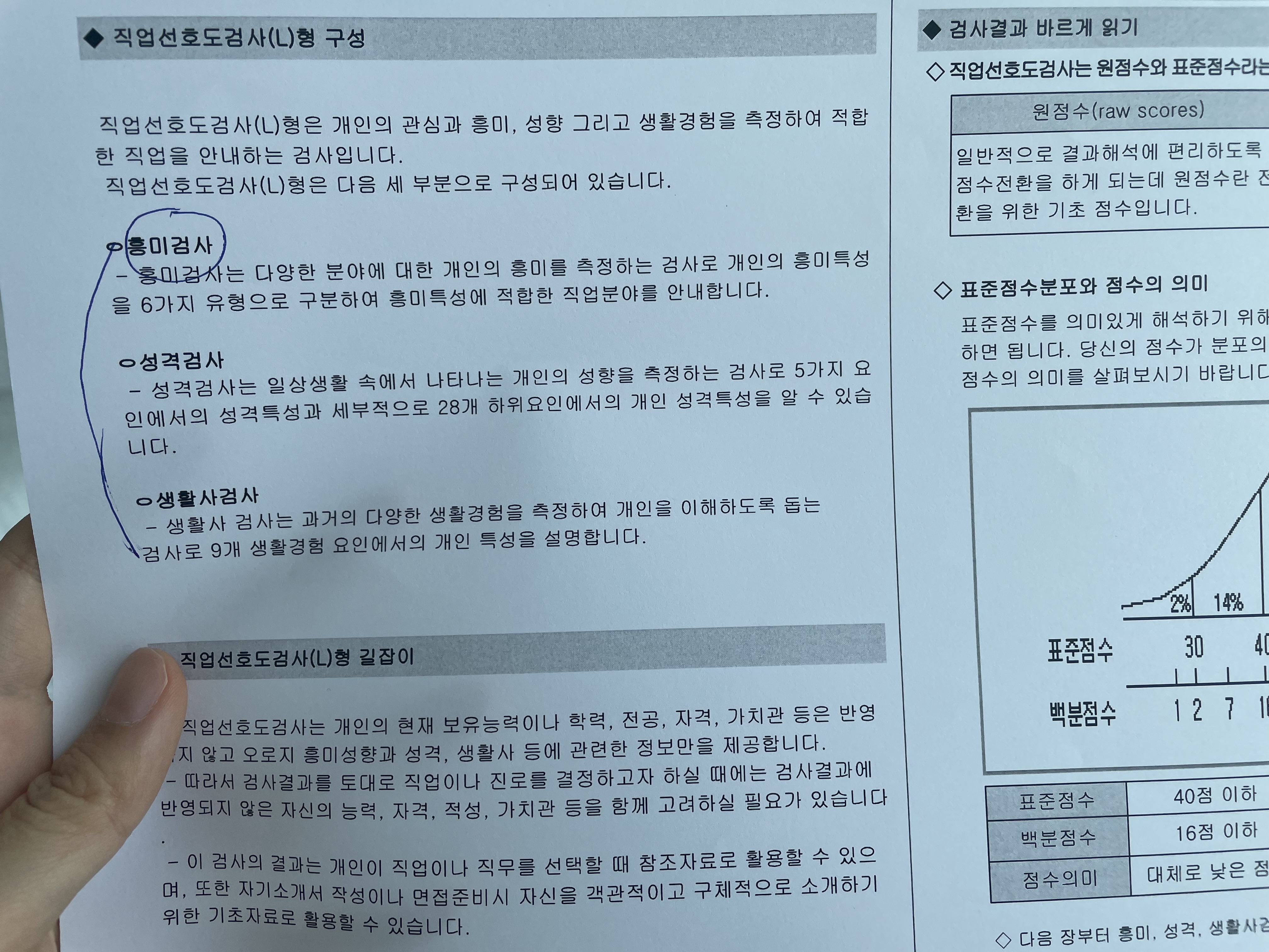 국민취업지원제도 1유형