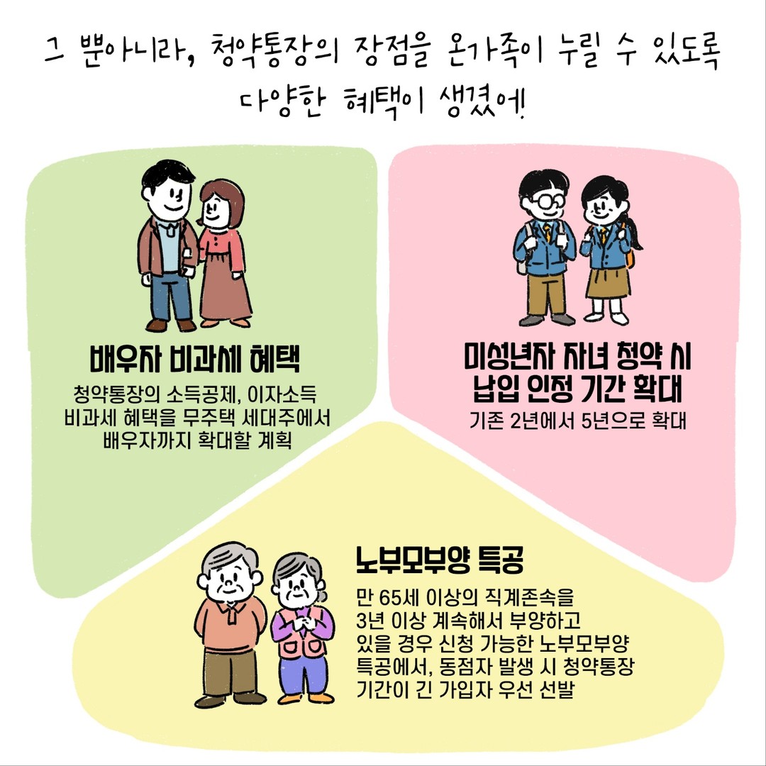 금융 및 세제 혜택