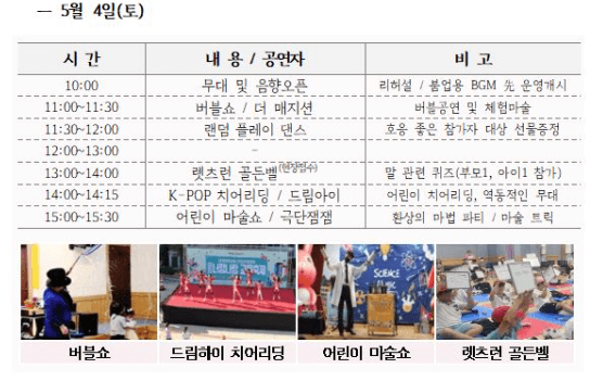 2024 부산 어린이날 행사 이벤트 총정리