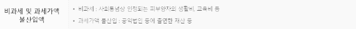 비과세 증여 재산 항목 (1)
