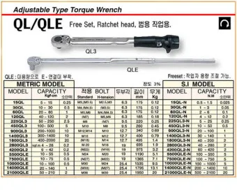 토크 단위 환산표 변환 방법_26