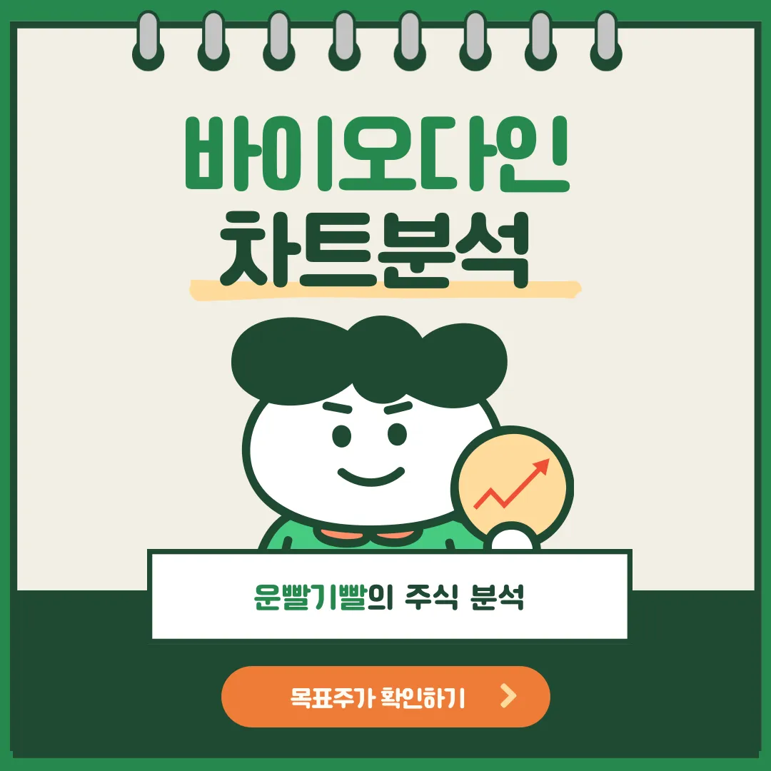 바이오다인 차트분석