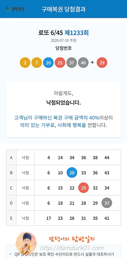 로또 6/45 제1233회 결과