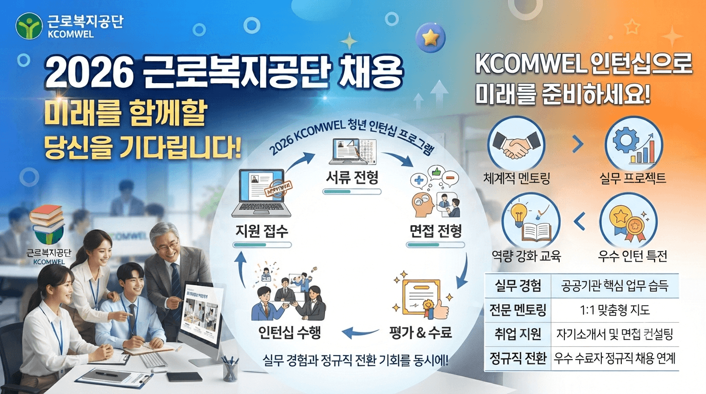워크넷 구인구직 3분 완벽 정리