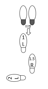 후진 (좌) 열기 차차차