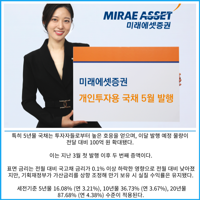 개인투자용 국채