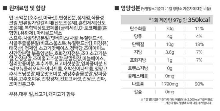 칼로리 낮은 라면 베스트