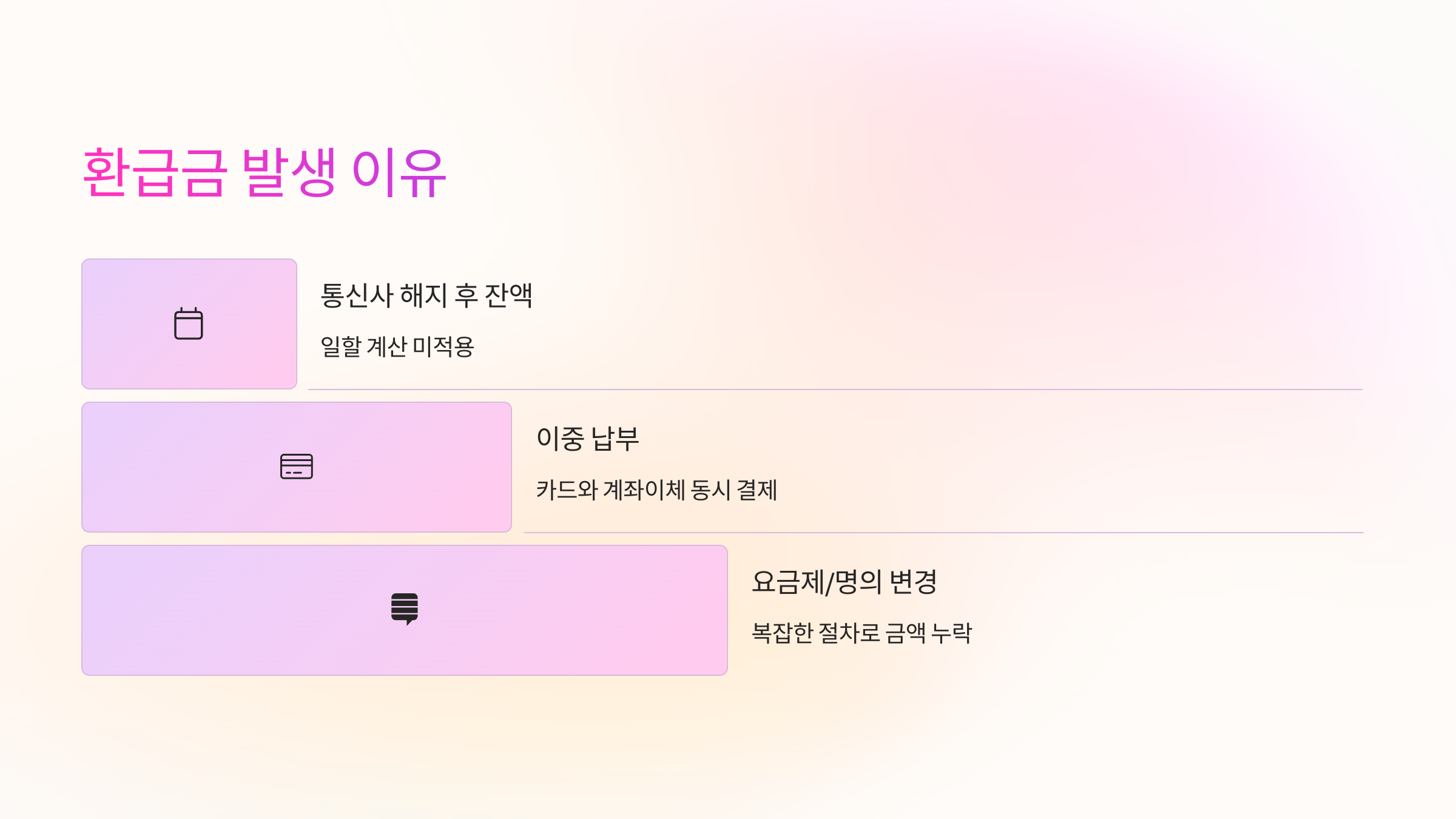 📲 왜 환급금이 발생하나요?