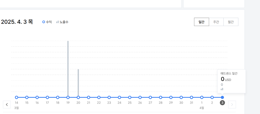 애드센스 무효클릭 계정정지