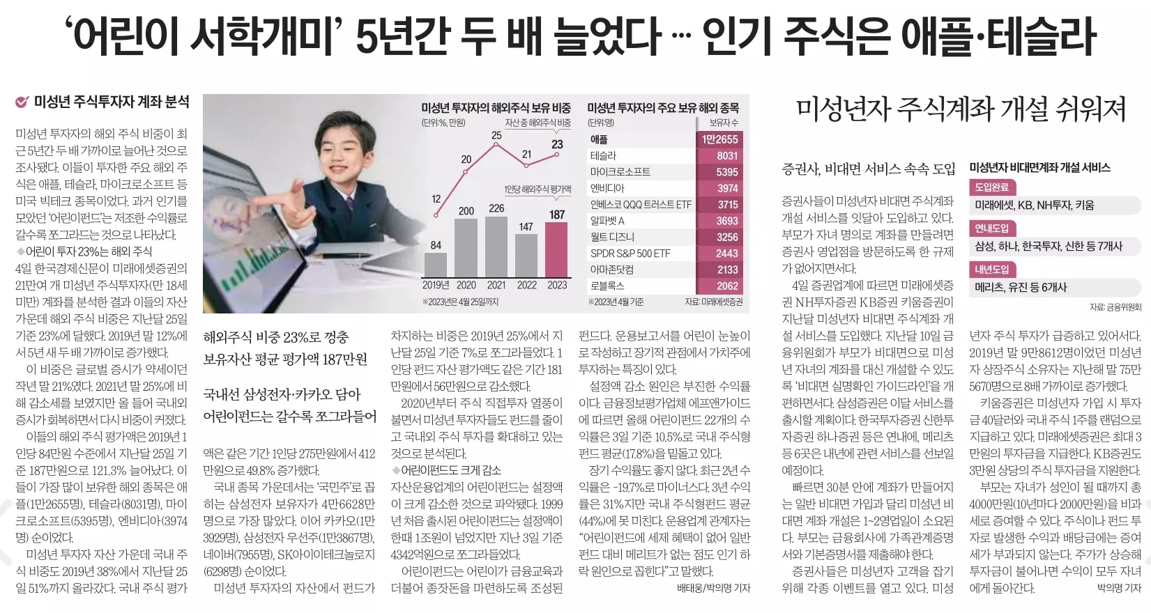 어린이-서학개미-투자현황