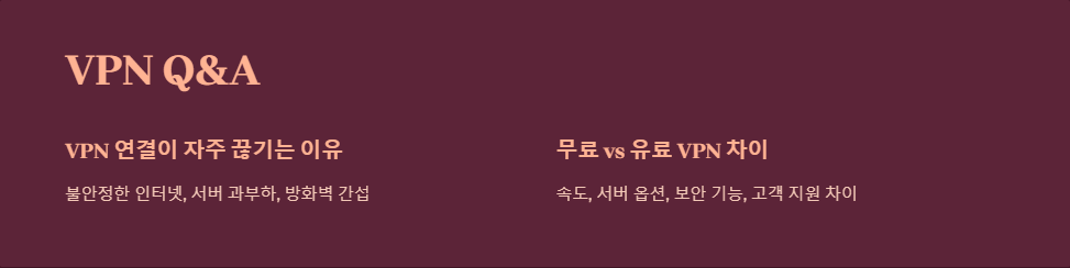 VPN프로토콜