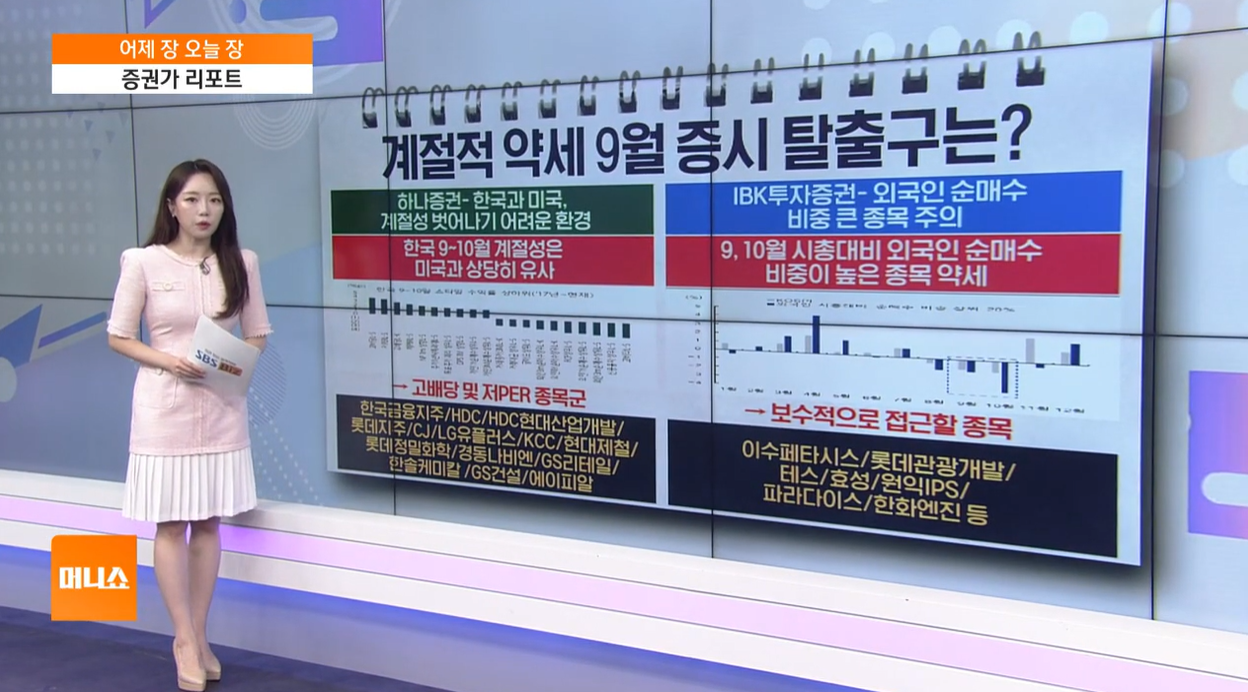 마스가 MASGA 코스피 코스닥 삼성전자 한화에어로스페이스