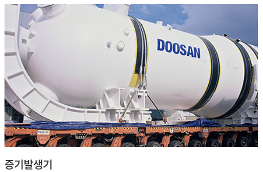두산에너빌리티 